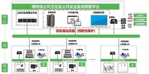 第六届全国十佳文博技术产品及服务推介活动终评结果揭晓