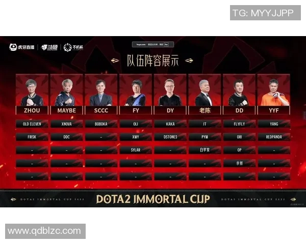 dota经典比赛阵容-探秘历史上经典的 DOTA 比赛阵容-dota经典比赛阵容
